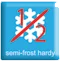 Semi Frost Hardy